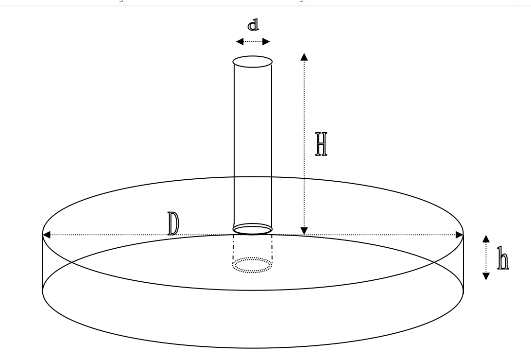 Air Vent Float Disc-Air Vent Head Float Air Pipe Head Floater Material: Stainless Steel