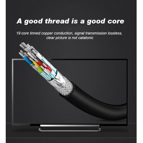 Cabo HDMI 4K 1m 1.5m 2m 3m 5m 8m 10m 15m 18gbps Cabo HDMI Revestido de Ouro