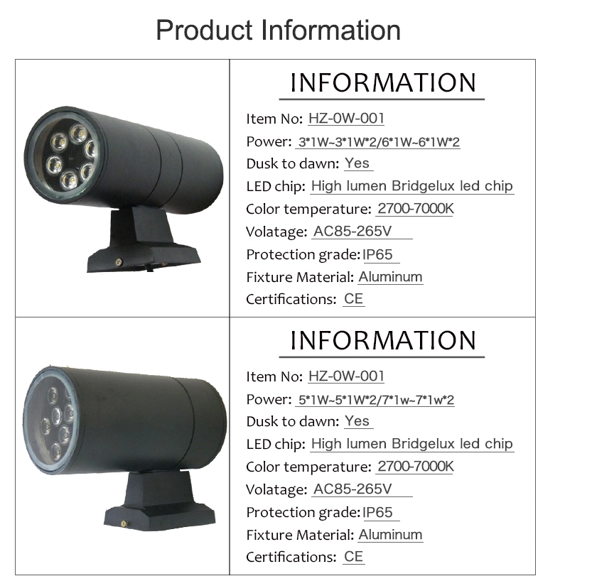 Two Sided Commercial LED Wall Pack Lights / Outdoor Led Wall Pack Wall Mount Led Light