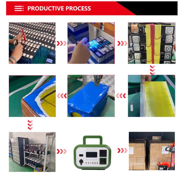 600W Portable Power Station with Lithium Iron Phosphate Battery and Pure Sine Wave AC Output