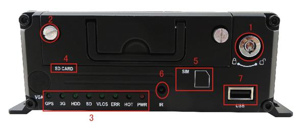 MDVR 4G GPS Car Black Box 8 Channels 1080P Vehicle Fleet Management