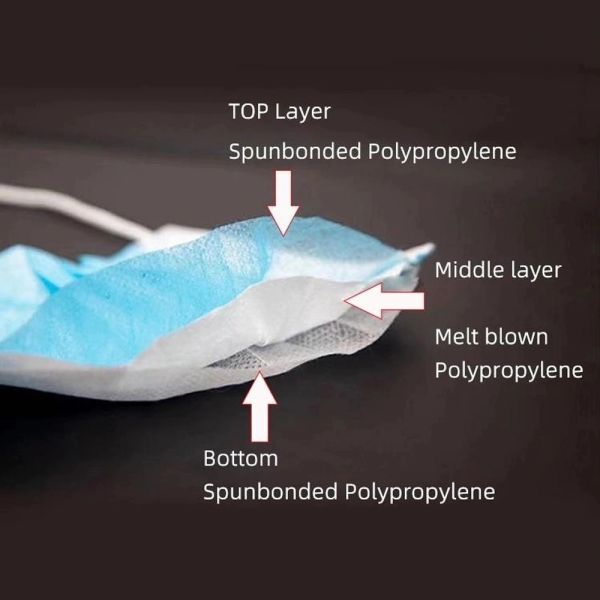 Disposable Antiviral Face Mask