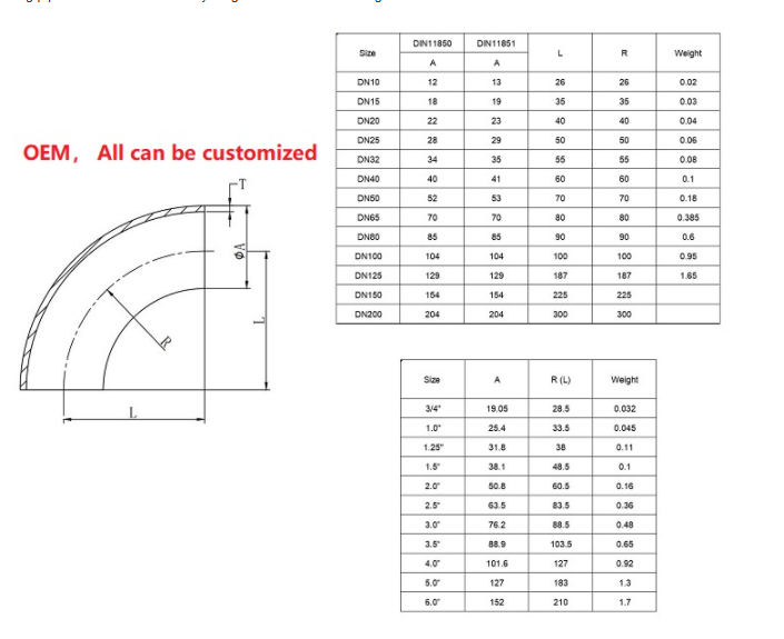 Специализированные фитинги для труб с медным никелем с длинным / коротким радиусом