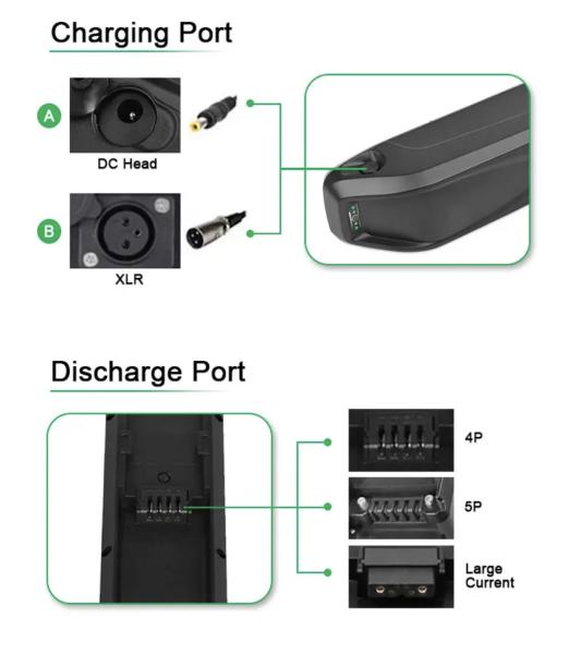 36v 25ah 52v Hailong bateria de iões de lítio e-bike bateria de e-bike 48v 30ah 40ah 20ah 20ah 24ah para e-bike electr