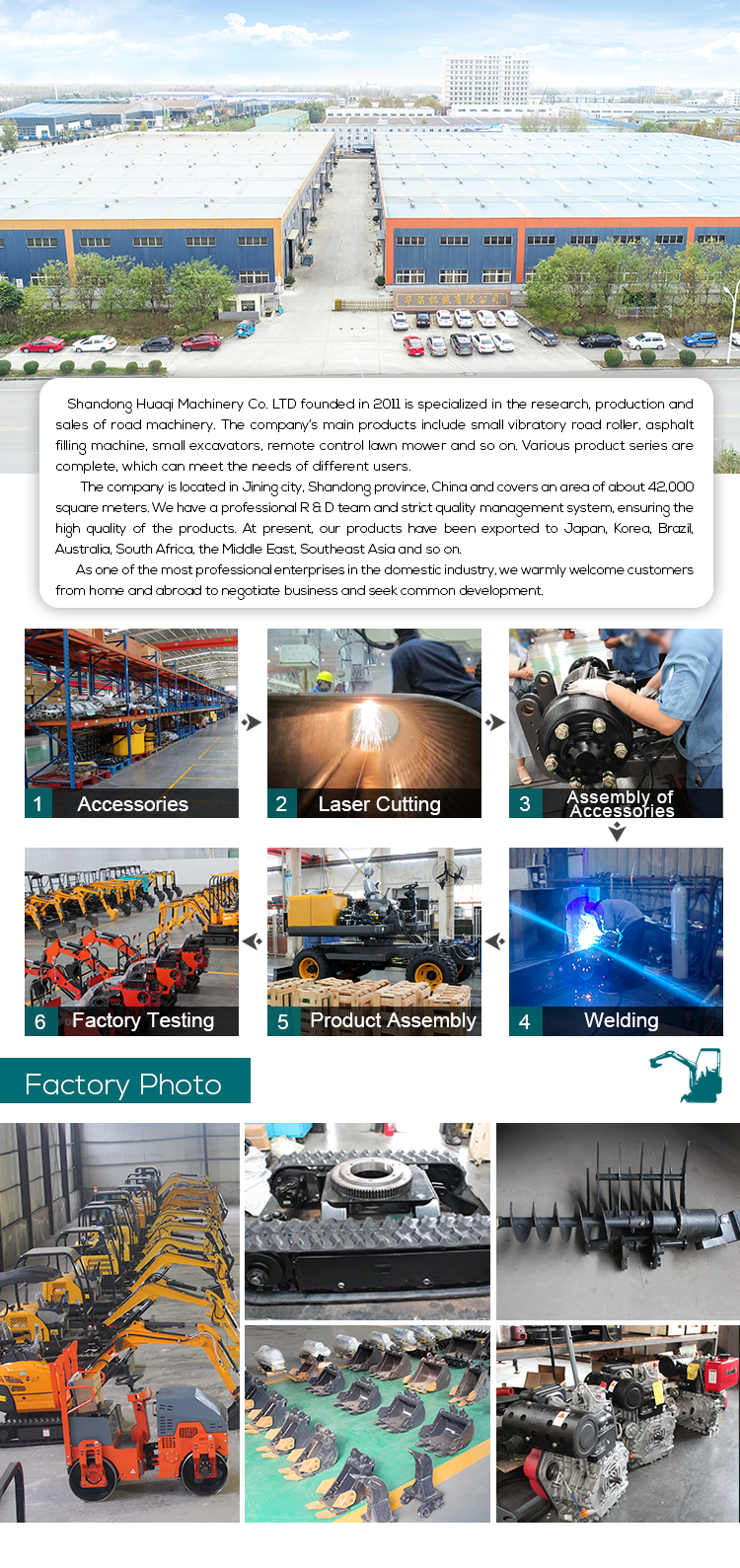 Standard Rated Speed Mini Digger Compact Crawler Excavator with Free Shipping