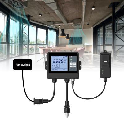 Agricultural Greenhouse Environment Controller Planting Control Fan C02 Waterproof