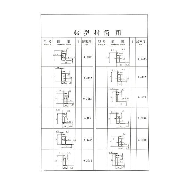 Алюминиевые солнечные каркасы Длина 2278x1134 мм Раздел 35x35 мм Для солнечных панелей