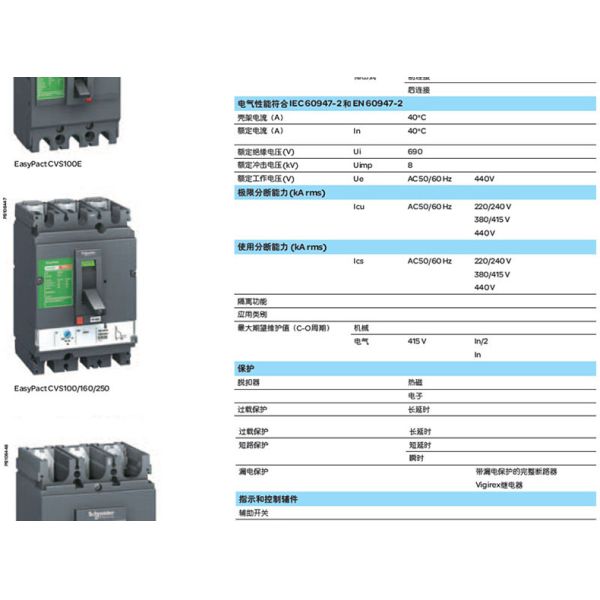 16-630A moldeó el disyuntor 25 del caso 36 50 70kA 380V 415V Icu IEC-6094