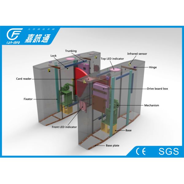 School Yard Electronic Turnstile Gates 304 Stainless Steel Housing Photoelectric Inspection