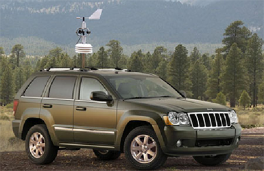 Estación meteorológica inalámbrica montada en vehículo BGT-CZ de monitorización de la temperatura