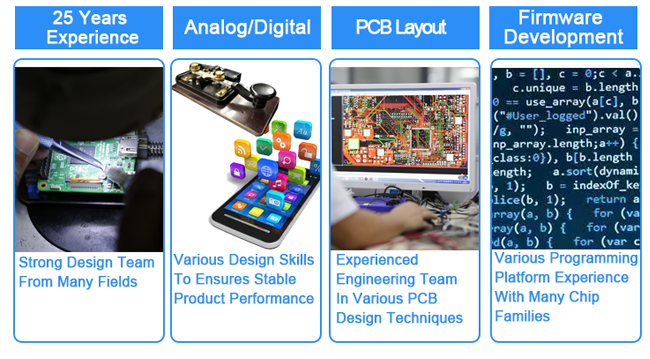 Обломока ядра собрания PCB 26VDC Bluetooth доска усилителя цифров двойного мини