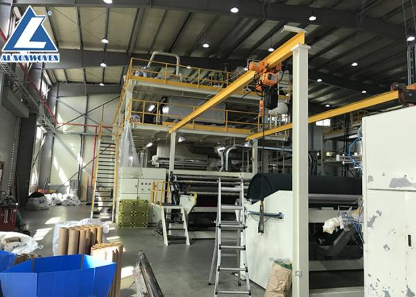 1600mm S Spunbond Nonwoven Machine / Spunbond Nonwoven Fabric Machine High Capacity