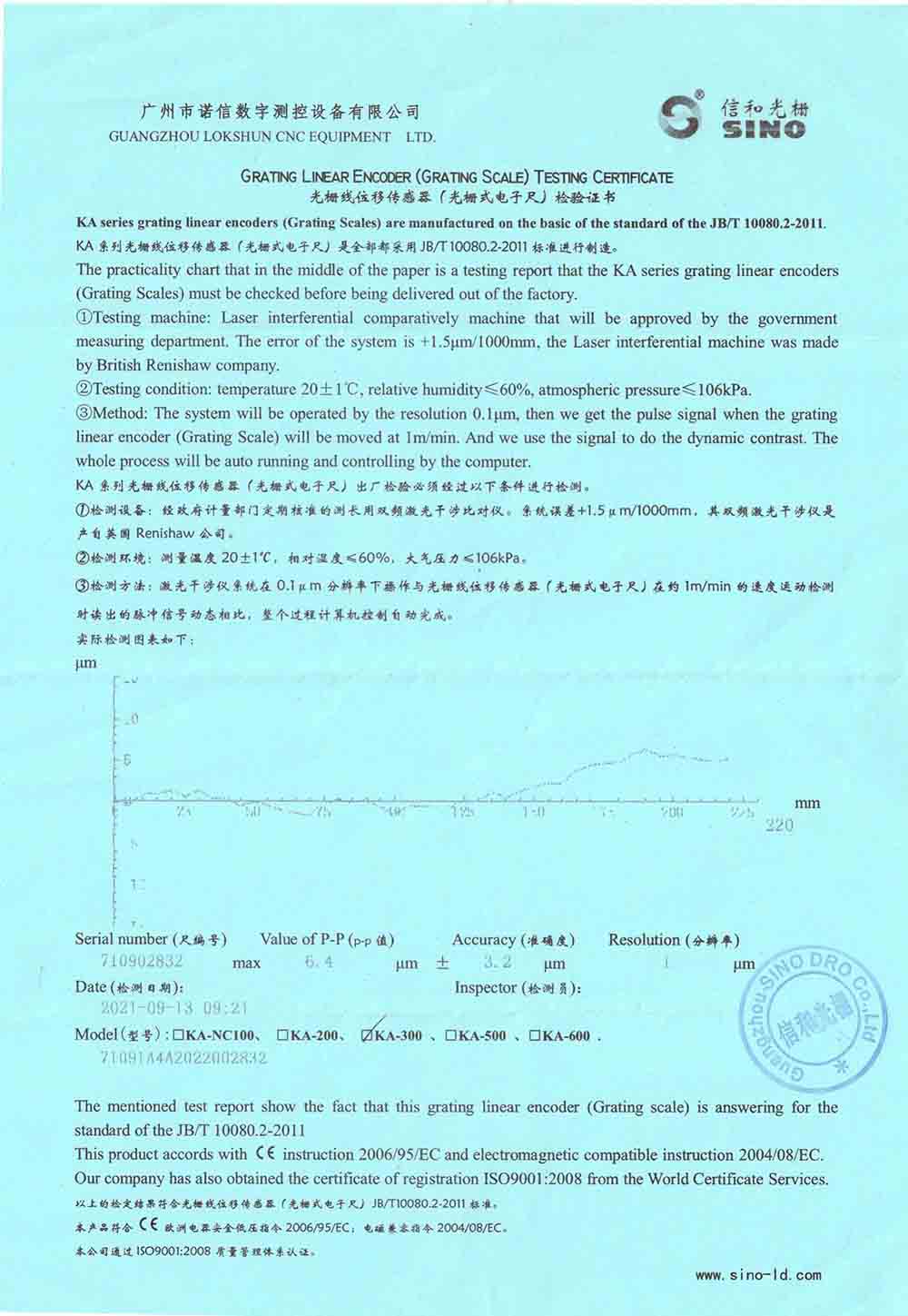 CNC масштаба разрешения 1 микрона линейный, кодировщик магнитного масштаба 24V линейный