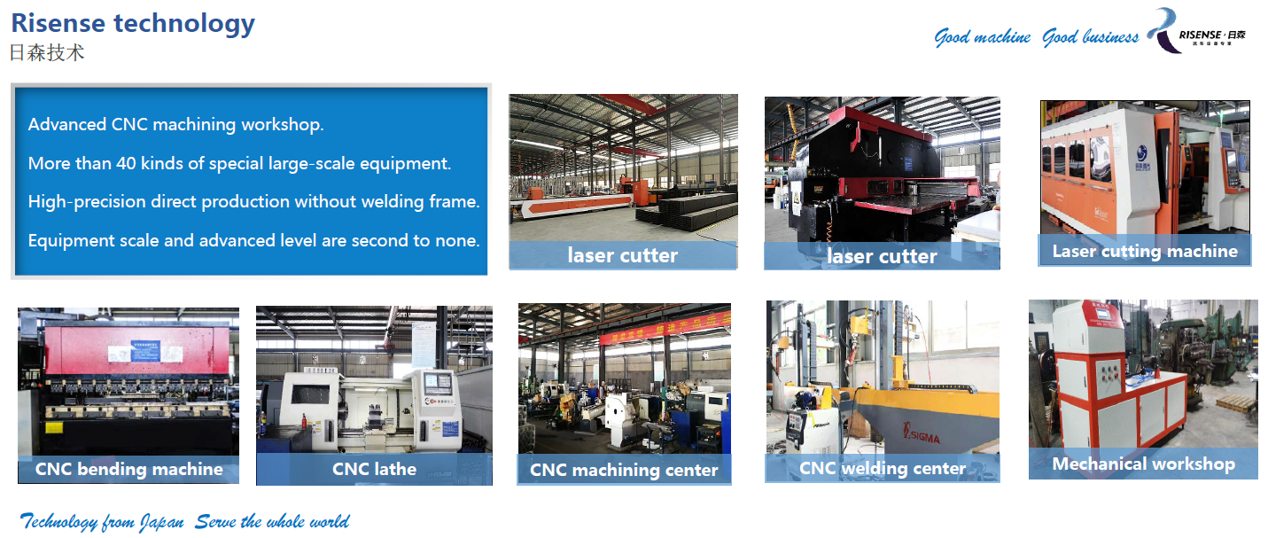 5.5KW 10MPA Coin/card Operated Car Washing Self Service Machine/self-service Carwash