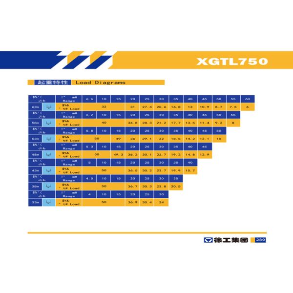 50 Ton 60meter Construction Tower Crane , XGTL750/750II XCMG Crane