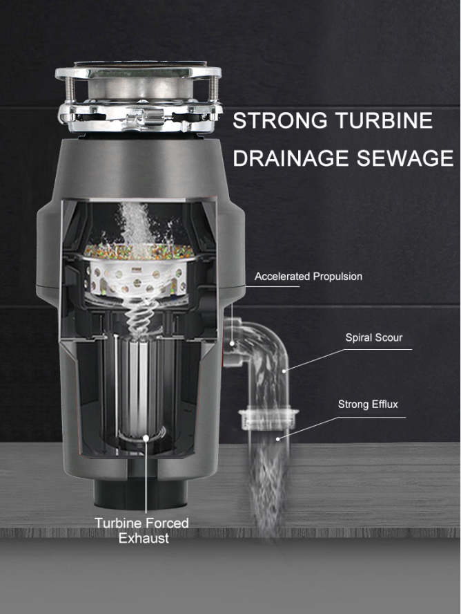 200*200*400mm Kitchen Waste Disposer 2800r/Min Anti Jamming