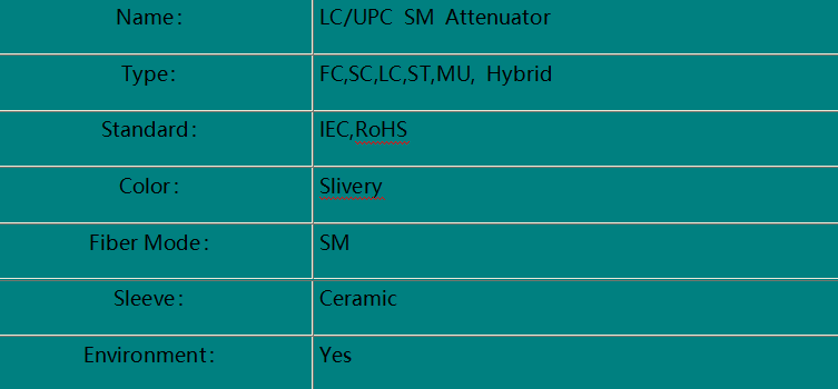 LC/UPC Fiber Optic Attenuatorr 1