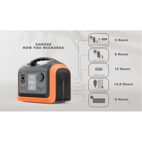 автомобиль 24V 4A поручая генератор 600W портативного банка солнечной энергии на открытом воздухе располагаясь лагерем