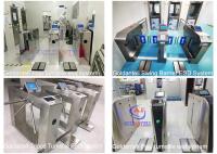 Porte d'intérieur intelligente d'ESD établie dans l'ordinateur pour le laboratoire/Facotry