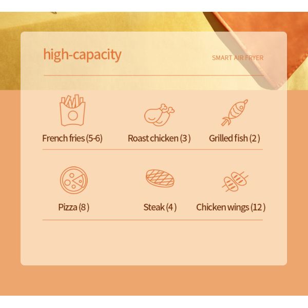 Kitchen Electric Deep Fryer 12L 15L Air Fryer Oven with Digital Control Thermostat