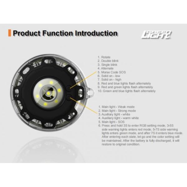 RGB LED Emergency Warning Light Rechargeable Magnetic Road Flare with White Work Light GL-WF03