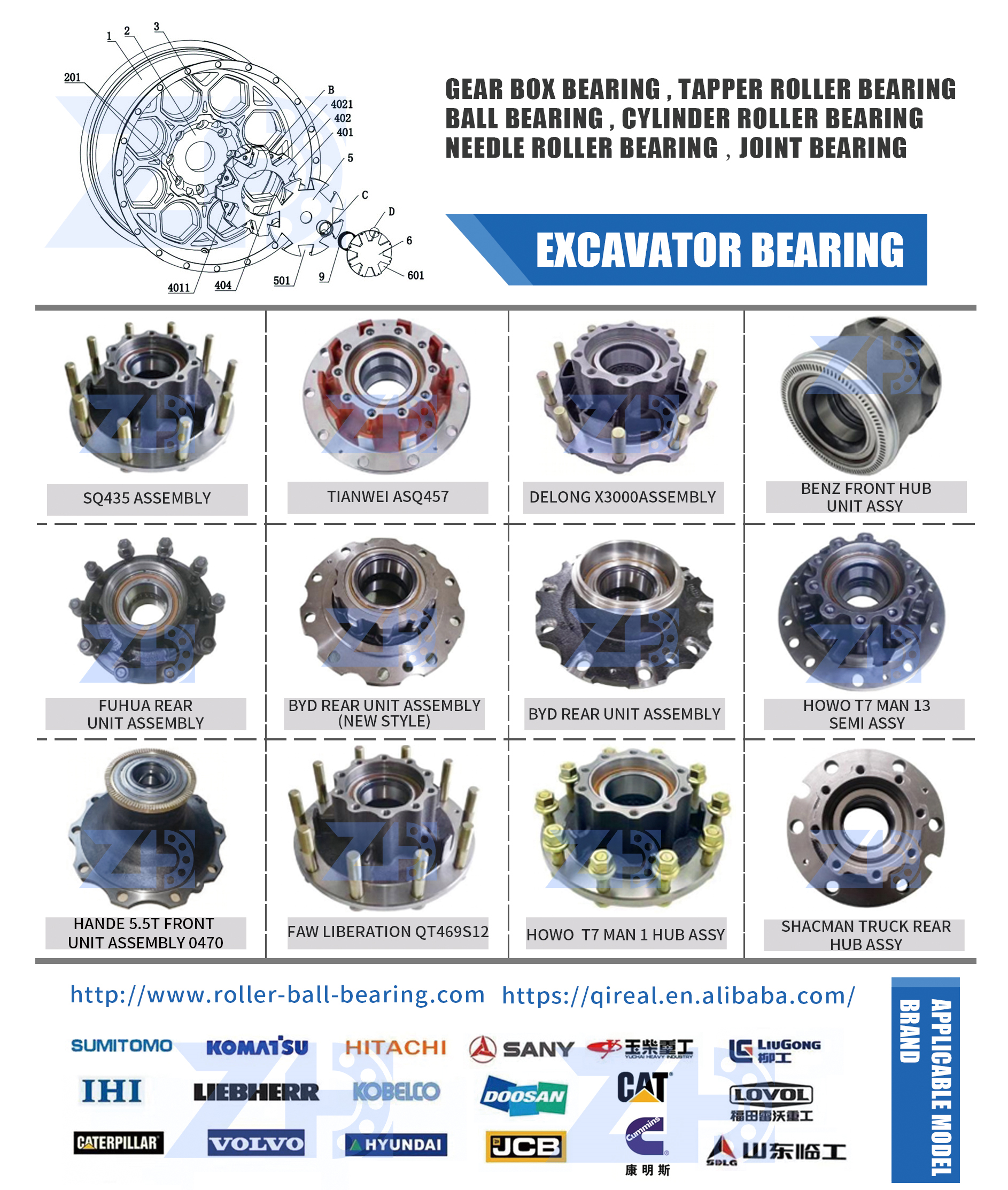 Сферически подшипник ролика   Смогите быть использовано для подшипников 22328CCJA 22328 22328W 22328ZW 140*330*102mm генератора мотора
