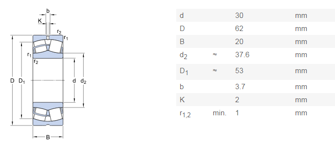 Professional 22206 Chrome Steel Spherical Roller Bearing For OEM Accept