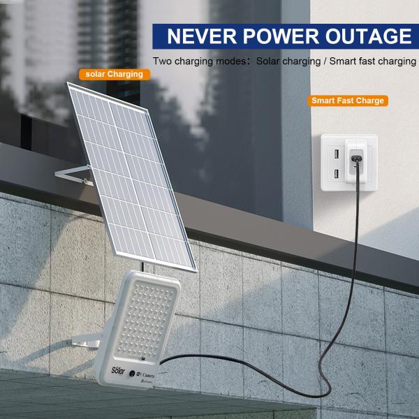 Lumière solaire de vidéosurveillance à énergie solaire, blanche, 1200lm, 350x530x17mm