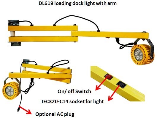 Warehouse  Loading Dock LED Light  DL619 30W High Bay Fixture with IP66 Waterproof Rating for Indoor Outdoor Handling Areas