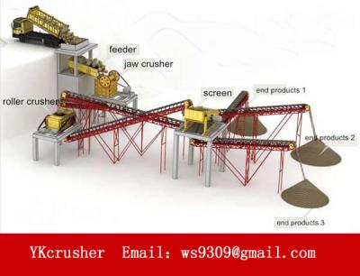 Automatic Stone Crushing Plant 20-500 T/H High Working Efficiency Reliable Performance