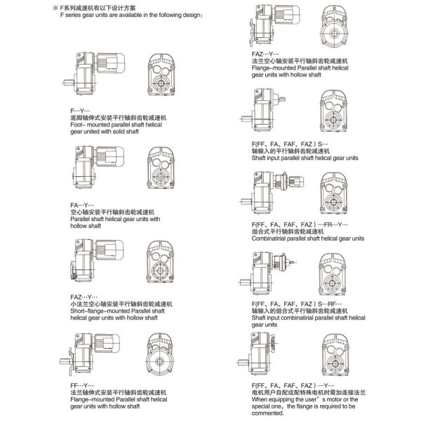 Pièces détachées de grue/pièces détachées de grue EO/fabricant de pièces détachées de grue EO/2moteur de traction de grue de 20 tonnes/moteur de faisceau d'extrémité de grue de pont/fabricant de moteur de roulement de grue/