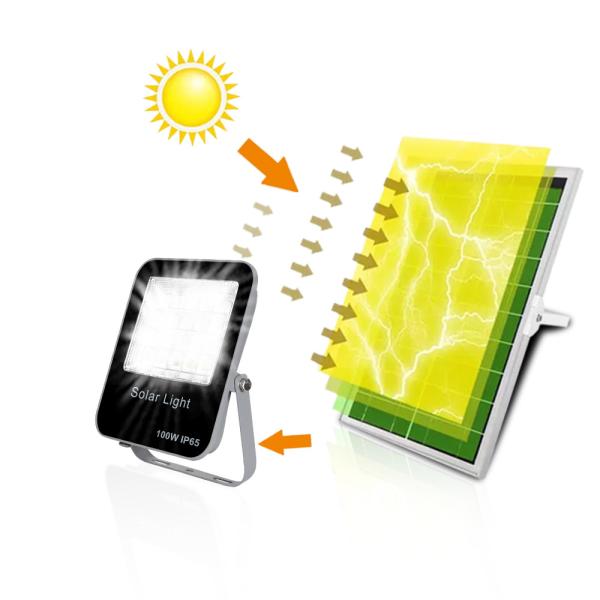 60 a segurança exterior solar da luz de inundação do diodo emissor de luz de W 100 W 200 W pôs o branco morno da paisagem comercial
