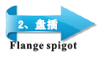 PN10 PN16 PN25 Ductile Iron Flange Spigot Zinc Bituminous Painting Antirust