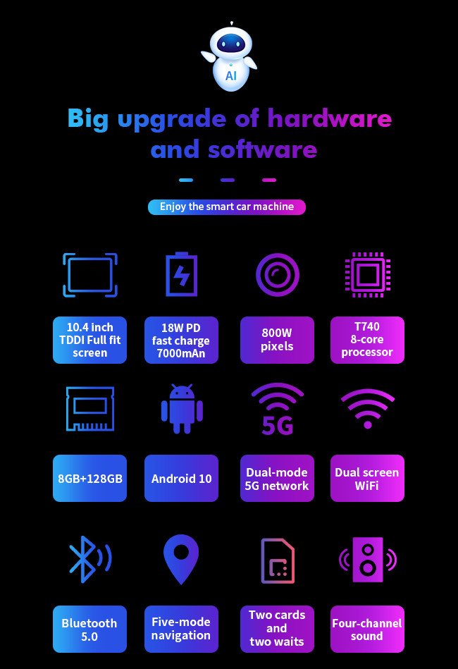10,4 планшет Bluetooth 5,0 навигации GPS двойных ожидания двойных карты навигации 5G планшета андроида дюйма спутниковых