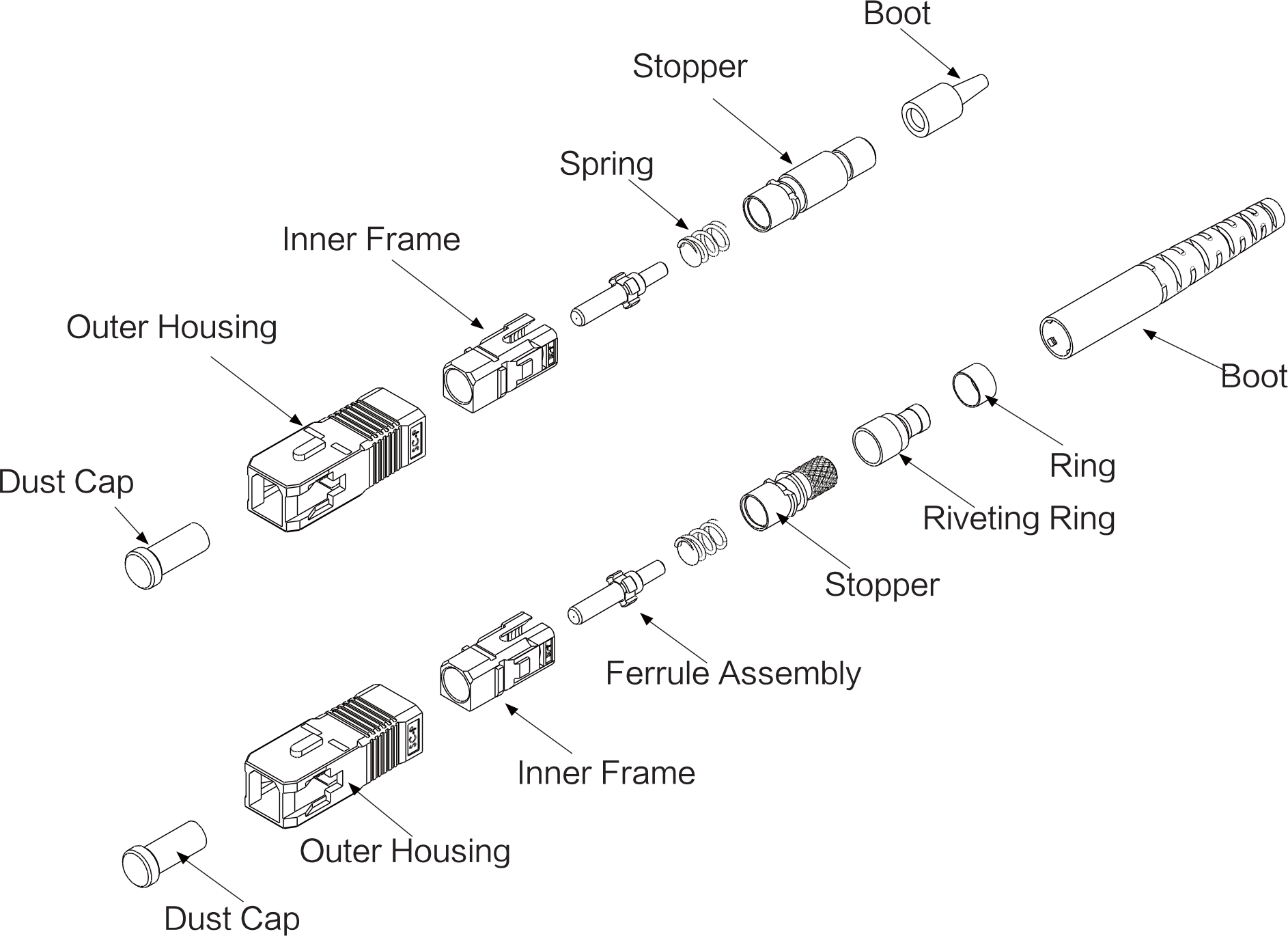 Соединитель волокна SC - сборки кабеля оптического волокна от изготовителя Китая - связь Сион