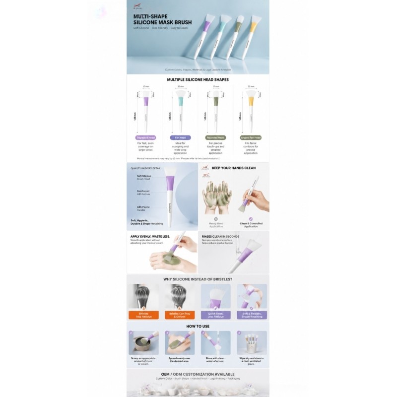 Silicone Spatula Mask Brush, Soft Facial Mud Mask Applicator with Silicone Head and ABS Handle for Even Skincare Application