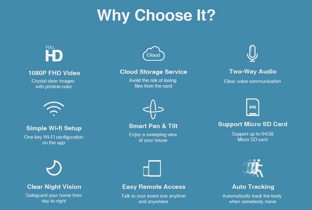 Камера IP домашней безопасностью управлением ПРИЛОЖЕНИЯ камеры Ip H.265 Tuya умная мини Wifi крытая