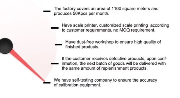 IMHOO TP602 600A True RMS AC Clamp Meter with NCV and CAT III Safety for Industrial Maintenance