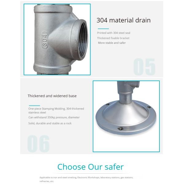 Спрей очиститель для глаз ABS пластиковый композитная очиститель для глаз Аварийное устройство для лабораторных инспекций очиститель для глаз