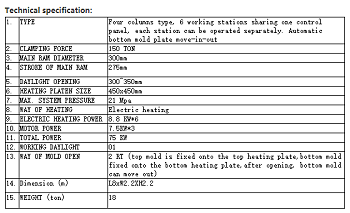Manufacturing Plant 380V Hydraulic Rubber Shoe Sole Pressing Machine with Double Station