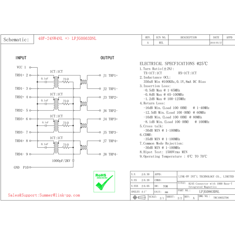 48F-24NW4NL Gigabit Circuit RJ45 Wireless Data Communication  LPJG0863DNL