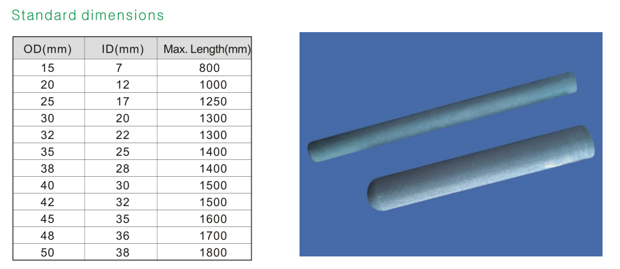 Recrystallized RSiC Thermocouple Silicon Carbide Tubes Anti - Corrosion