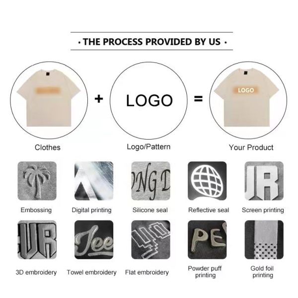 Custom 3d Emboss Printing t Shirt 100% Cotton Tee Print Logo Graphic Letter Short-sleeve t Shirt for Men