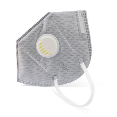Sterile N95 Particulate Respirator Mask Anti Coronavirus Disease 2019
