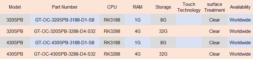 Compact 32 Inch & 43 Inch Touch Screen Digital Signage All In One Digital Totem