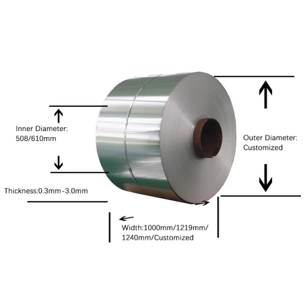 Cold Rolled Aluminum Coil 0.5mm 0.6mm 1mm Thickness for Furniture Industry Construction