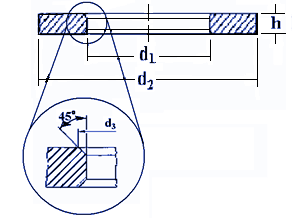 Plain Spring Washer Nickel Alloy Fasteners Alloy 600 Inconel 600 UNS N06600 DIN 125 DIN 127