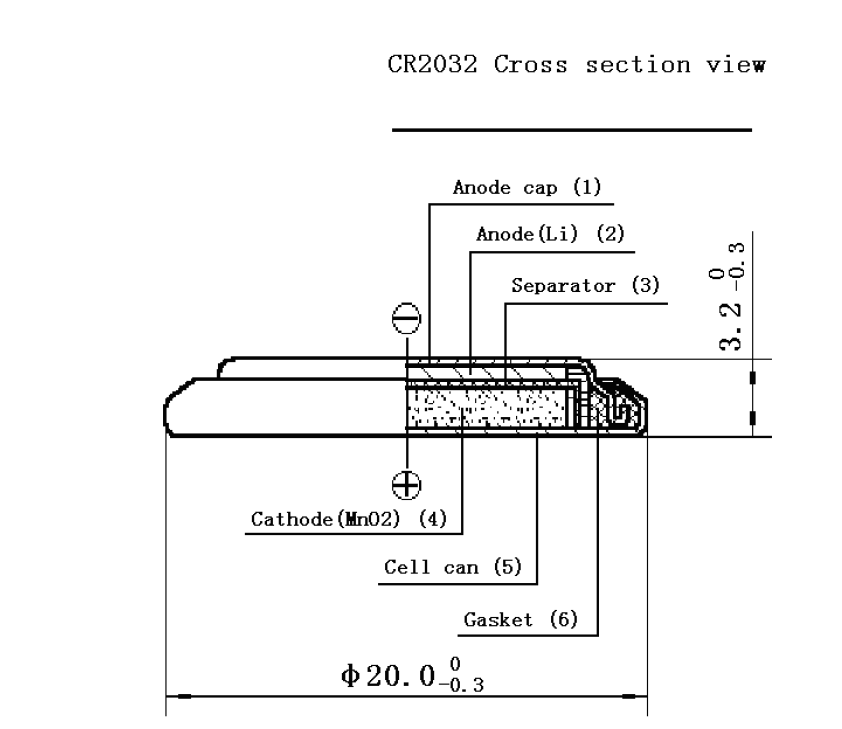 Клетка кнопки лития CR2032 3.0v 220mah для клетки монетки PCB