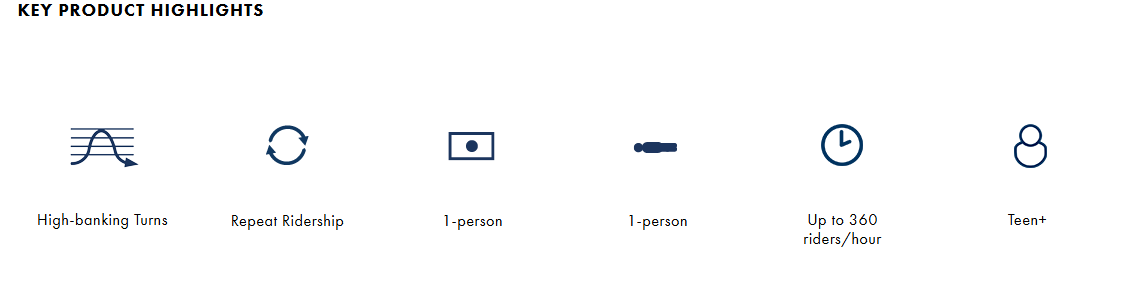 OEM ODM parc d'attractions piscine extérieure toboggan à eau en fibre de verre