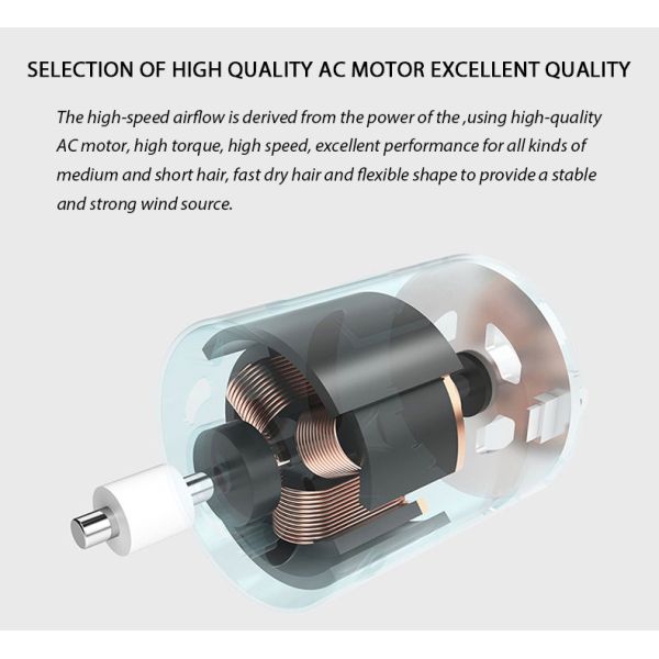 Travel Home Portable Hair Dryer Compact Ceramic Hair Blower Styling Tools ABS Material